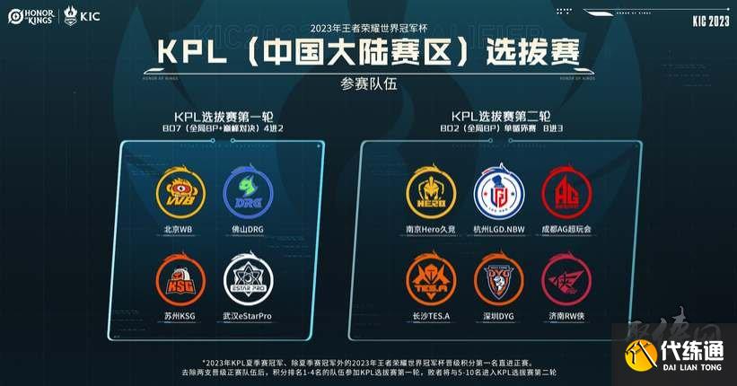 他的球场视 他的球场视